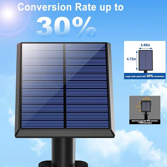 Solar Spot Lights Outdoor Waterproof IP65, Flag Landscape Spotlights | 10 Pack 4 Lighting Modes Solar Powered Spotlights Auto On/Off,Solar Garden Yard Pathway Wall Uplights for Outside,Cool White
