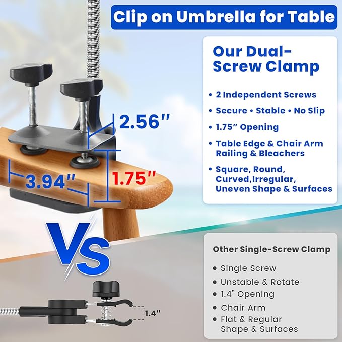 Chair Umbrella with Clamp,2PACK 53 inches Double Canopy Beach Chair Umbrella with Universal Clamp,50+ UV Protection,360° Swivel,Folding Clip on Sun Umbrellas for Table,Camping,Bench Chairs,Golf Cart