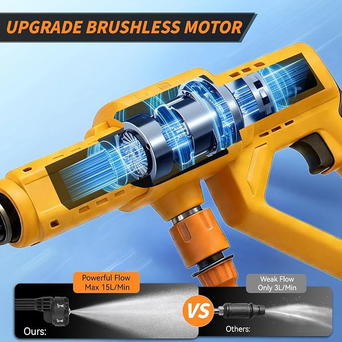 Cordless Cleaning Tool Compatible with Dewalt 20V Max Battery, Portable Handheld Vehicle Cleaner with 6-in-1 Nozzle & 16.5FT Drain Hose for Car/Fence/Patio/Deck/Bike Cleaning(Tool Only)