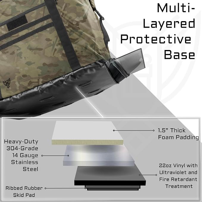 Xtreme Sight Line ~ AQUA G CUBƎ 450 + G SØLAR 180 Waterproof Faraday Bag for Large Generators and Solar Panels ~ Protects Against EMP/CME/EMF/RF ~ Diamond Form Farday Interior ~ Multicam Camo