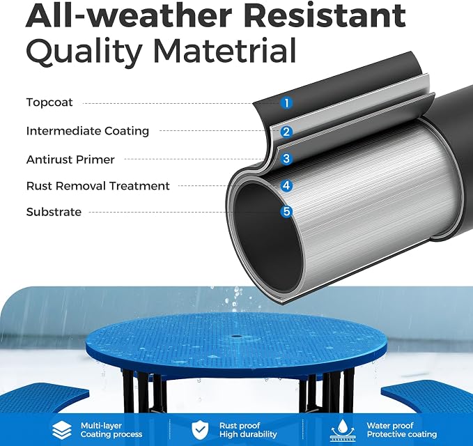 83" Round Heavy Duty Picnic Table for Outdoors Commercial Camping Table with Umbrella Hole up to 1.78" Blue Coated Steel Frame Waterproof Rust Resistant 3200 lbs Load Capacity