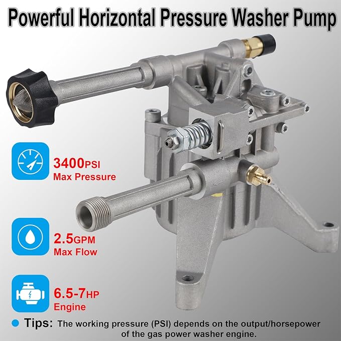 Biswing Pressure Washer Pump, 7/8" Shaft Vertical Plunger, 3400 PSI Max, 2.5 GPM, Replacement Pump for Gas Power Washer, Front Inlet/Outlet
