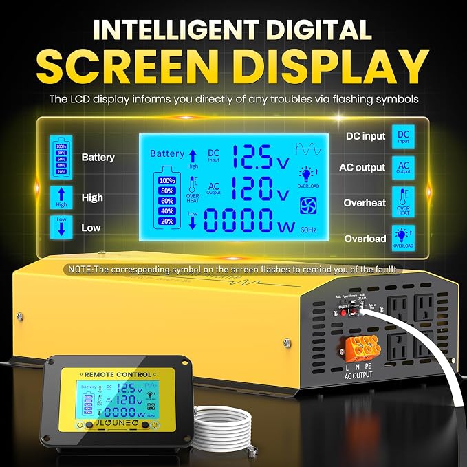 4000W Pure Sine Wave Inverter 12V DC to 120V AC Converter for Home, RV, Truck, Off-Grid Solar Power Inverter Built-in 3.1A USB, Type-C Port, AC Hardwire Output Port, Remote Control with LCD Screen