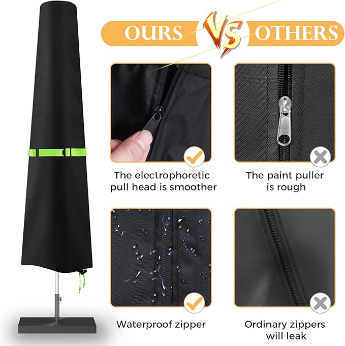 Patio Umbrella Cover with Push Rod - Waterproof Patio Parasol Covers with Zipper for 7ft to 11ft Outdoor Umbrellas