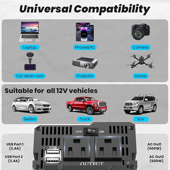 OLTEANP 600W Power Inverter Pure Sine Wave Inverter 12V DC to 120V AC Converter for Car, Truck, Home, Vehicles, Laptop, Car Inverter 12V to 110V with 2 AC Outlets, 2 USB Ports, LCD Display