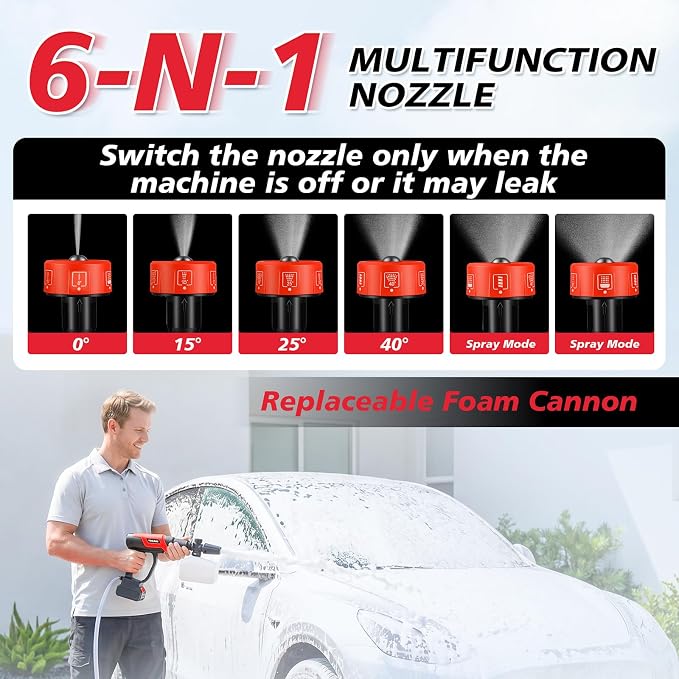 Cordless Portable Cleaning Tool – Compatible with Milwaukee 18V Battery – Touch Display with 3 Adjustable Speeds – Lightweight with 6-in-1 Nozzle & 16.4FT Hose (Battery & Charger Not Included)