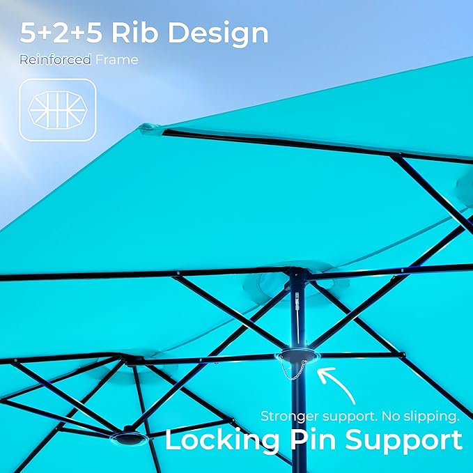 SUPERJARE 15FT Outdoor Umbrella for Patio, Double sided Pool Umbrellas with Fade Resistant Canopy, Large Table Umbrella for Deck, Market, Backyard - Light Blue(No Base)