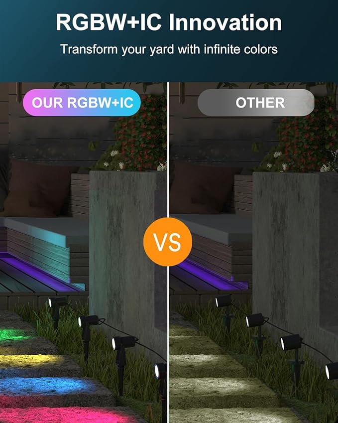 Ligency Spotlight Outdoor Smart Low Voltage Landscape Lights, 4 Pack 40Ft Spot Lights IP65 Waterproof RGBW Color Changing Spotlights for Yard Garden