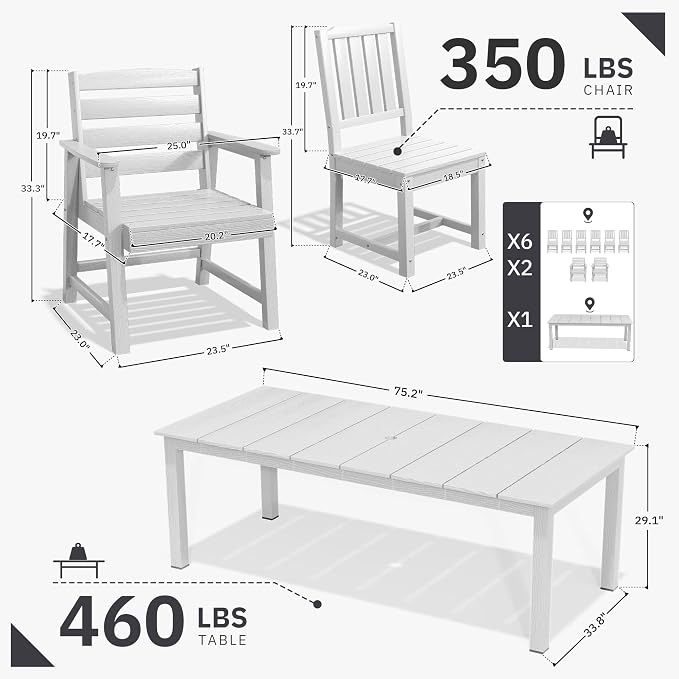 AreShark Patio Dining Chair Set of 2,All Weather HDPE Outdoor Dining Armless Chairs with Wide Seat and Backrest,Weatherproof Patio Chairs for Garden,Backyard,Deck,White