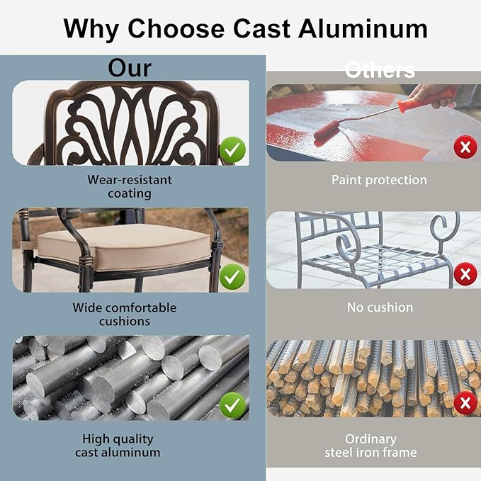 7-Pcs Cast Aluminum Patio Dining Set with 6 Swivel Chairs,Bronze | Outdoor Furniture Set Include 54" Round Dining Table and 6 Swivel Chairs with Cushions & Umbrella Hole
