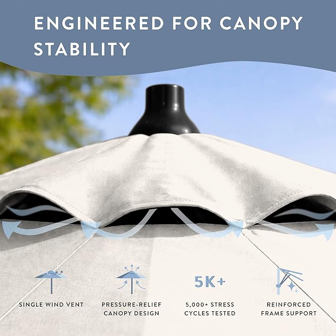 California Umbrella 8-Year Protection 9 Ft Outdoor Patio Umbrella, Solstice Fade-Resistant Fabric, Auto-Tilt, Heavy Duty Aluminum Frame, 8 Reinforced Ribs for Pool or Deck, Black Pole, White