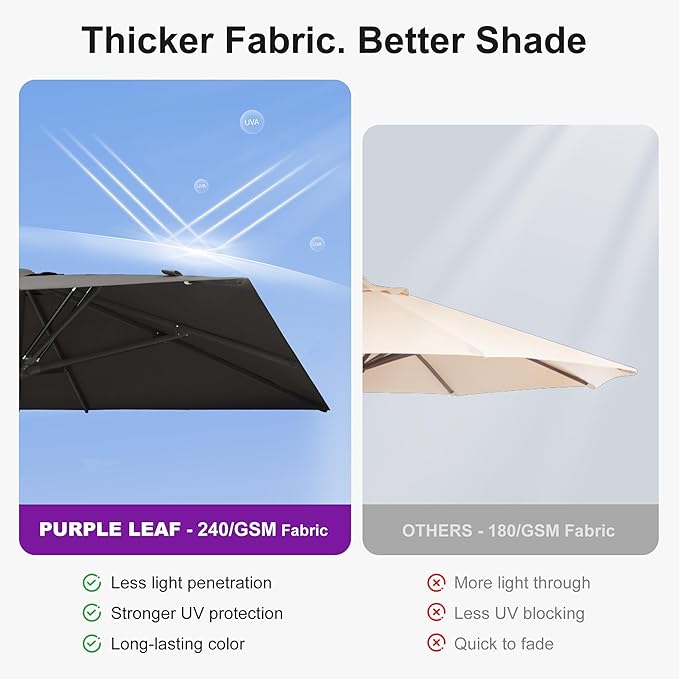 PURPLE LEAF 10' x 13' Rectangular Semi-Auto Outdoor Patio Umbrella Aluminium Market Umbrella Table Sun Umbrella with 2.36" Rod and 8 Sturdy Ribs for Deck Lawn Pool Garden, Gray