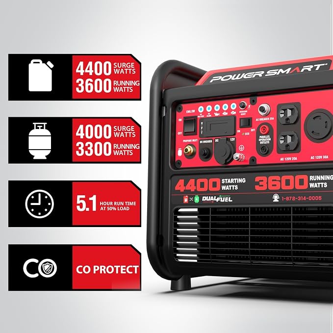 PowerSmart 4400-Watt Dual Fuel Portable Inverter Generator, PowerSmart Gas Powered, CO-Sensor, Lightweight & Quiet for Home Use and Emergency Backup, Camping, EPA Compliant