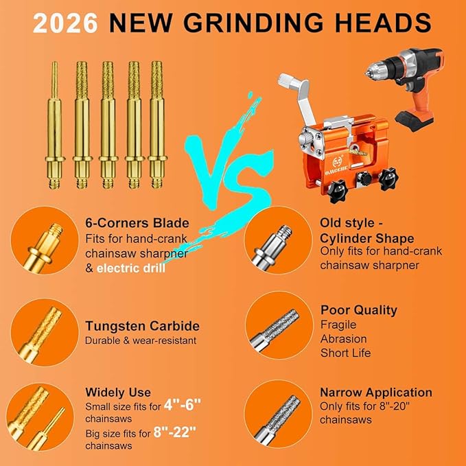 Chainsaw Sharpener Jig with 5 High Hardness Titanium Plated Diamond Bits & Carry Bag, Hand Crank Portable Sharpening Kit Tool Accessories for 4" - 22" Chain Saw Sharpening