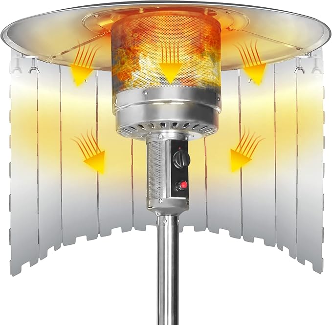 Patio Heater Reflector Shield, Upgraded 12" Height Heat Focusing Reflector for Round Natural Gas and Propane Patio Heaters - for Extra Heat Reflecting Power(10 Panels)