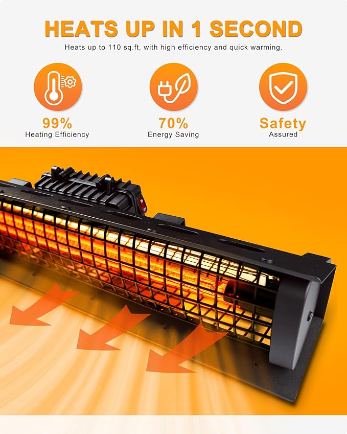 Star Patio Electric Patio Heater with Remote, Outdoor Wall Mounted & Ceiling Heater, Outdoor Heaters, Hanging Patio Heater, Industrial Black, STP2020-A-RMN2025