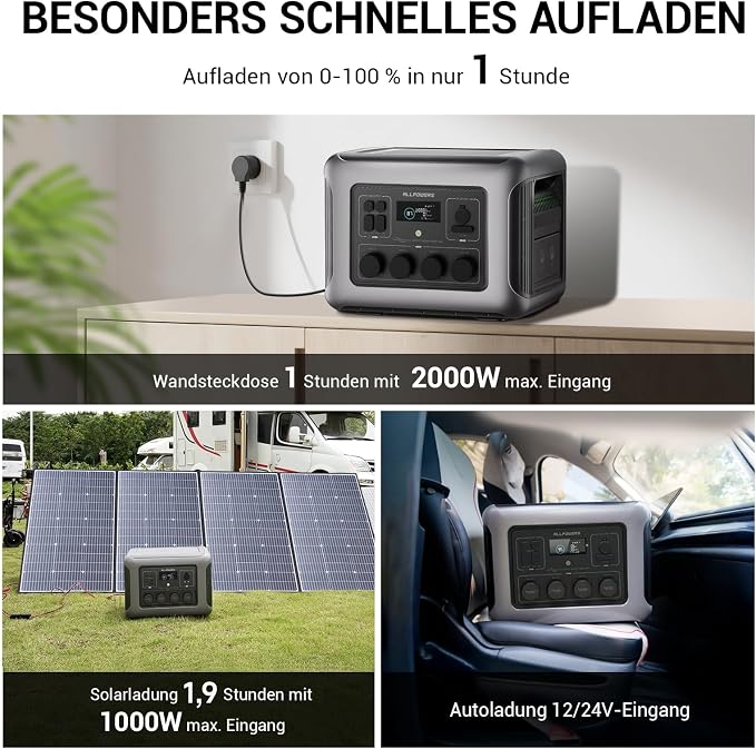 ALLPOWERS R2500 V2 Solar Generator Kit with 160W Panel: 1920Wh LiFePO4, 2500W AC Output, 2x100W USB-C PD Fast Charging, 80% Charge in 1 Hour, for Home Backup Camping RV Off-Grid