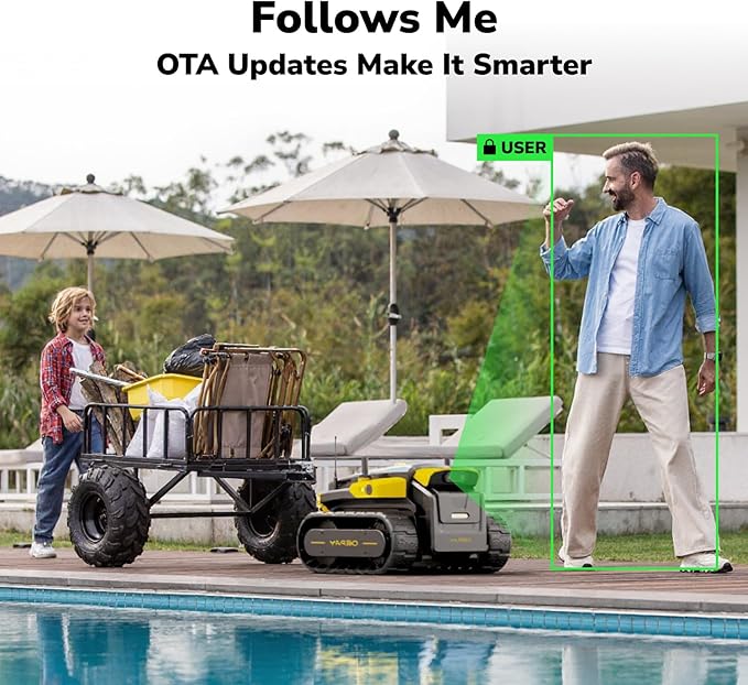 YARBO Core All-Terrain Security Robot - SAM Patrol, Live Cameras, Two-Way Audio, 500lbs Towing + Mowing/Snow/Leaf Modules