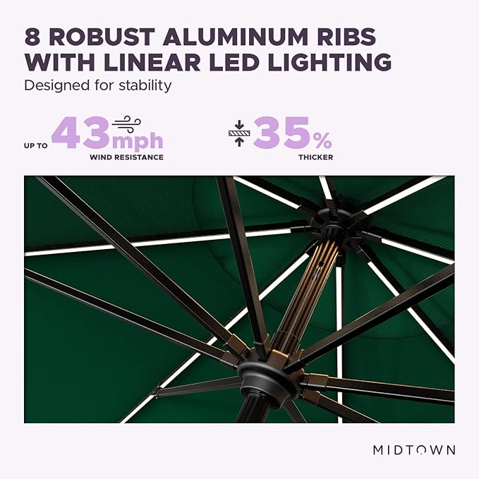 Midtown Umbrellas Led Swilt Sunbrella Umbrella, 8 Foot Patio Umbrella In Sunbrella Forest Green Acrylic Fabric - Deck Patio Umbrella, Backyard Umbrella, Garden Umbrella & Pool Umbrella - Black Pole