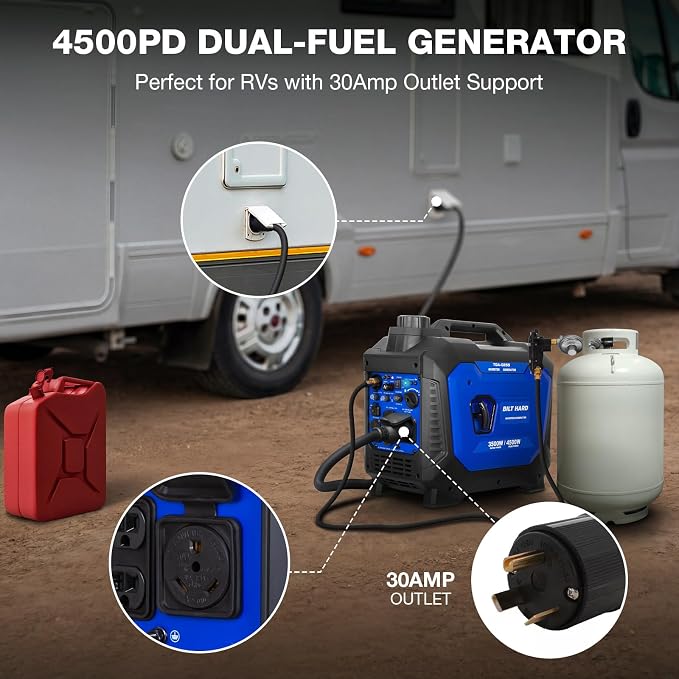 BILT HARD Ultra-Quiet 4500W Inverter Generator, Dual Fuel (Gas/Propane) with CO Sensor, 4-Cycle RV Ready & Parallel Capable for Home Backup and Camping