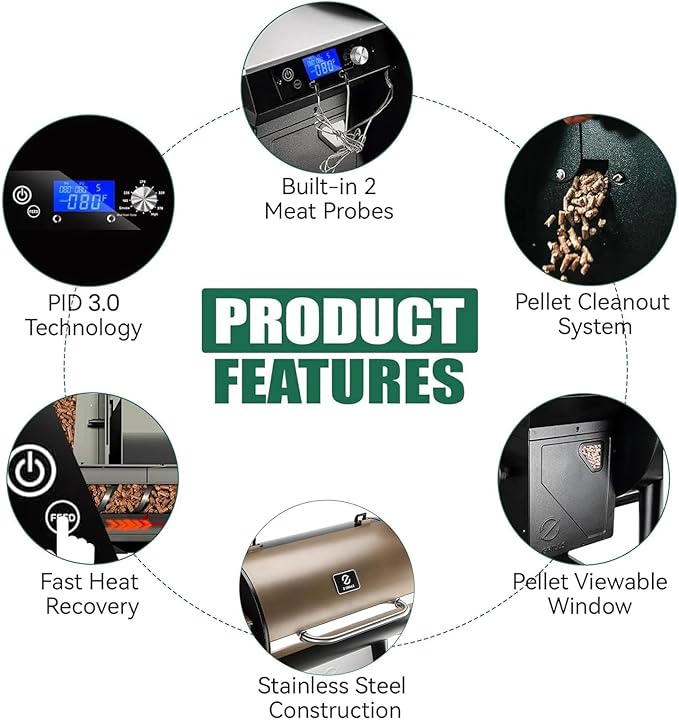Z GRILLS Wood Pellet Grill & Smoker, 8-in-1 Outdoor BBQ Grill with PID 3.0 Controller, 697 sq in Cooking Area, 2 Meat Probes, LCD Screen, Rain Cover Included