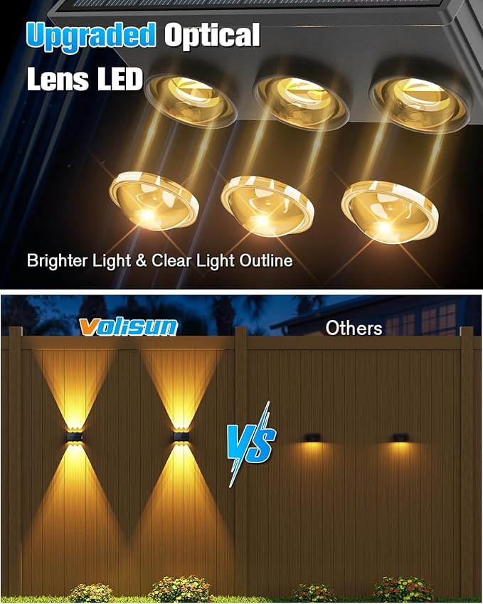 VOLISUN Solar Fence Lights 12 Pack, Color Glow LED Up and Down Wall Lamp, IP65 Waterproof Solar Lights Outdoor for Patio, Backyard, Railing, Deck, Fence and Wall（6 Lenses）