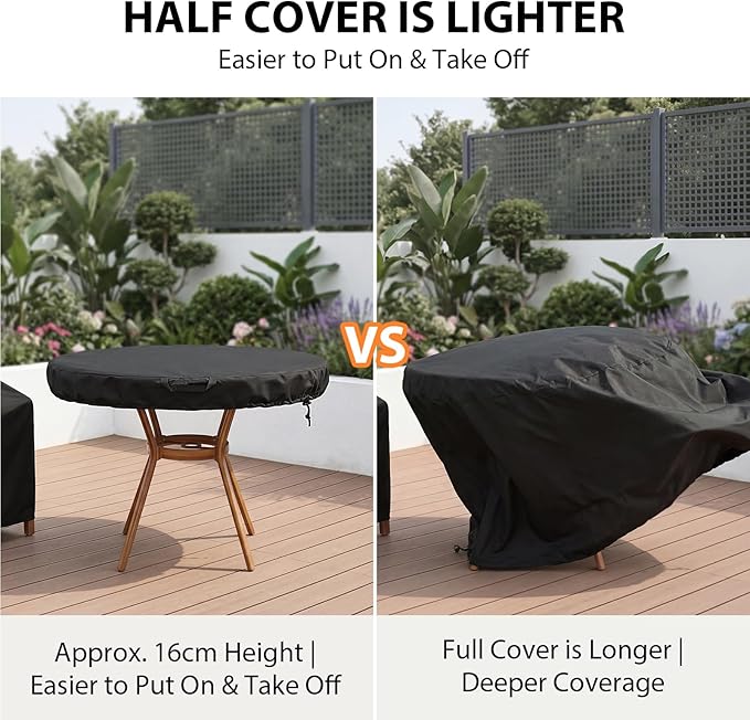 WOMACO Patio Rould Table Covers, Waterproof Patio Furniture Fire Pit Covers, UV Resistant Outdoor Cover for Rould Table/Firepit, Black - 42.5"D