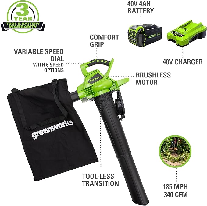 Greenworks 40VLeaf Blower/Vacuum and 12-Inch Cordless String Trimmer ,4.0Ah Battery and Charger included