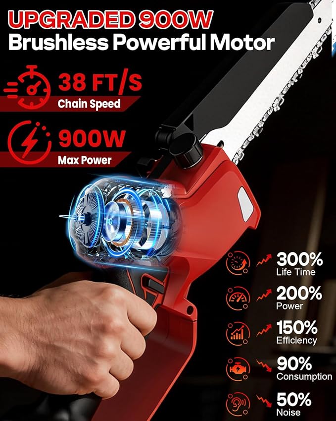 Cordless 8 Inch 2-IN-1 Pole Saw and Chainsaw Compatible with Milwaukee 18V Battery, Electric Pole Saws with Brushless Motor– Extends to 15.9 ft for Tree Trimming & Pruning (Tool Only, No Battery)