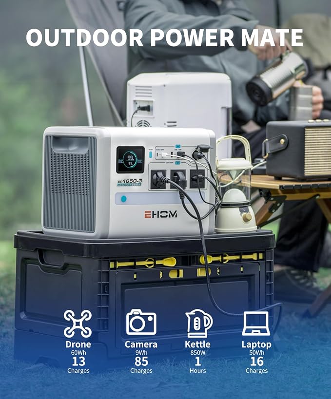 EHOM Portable Power Station, EP1650 1024Wh LiFePO4 EVE Battery Solar Generator Backup 120V AC/DC/USB, 1650W (Peak 2200W) Mobile Power Supply as Emergency Generator for RV Off-Grid Home Outdoor Camping