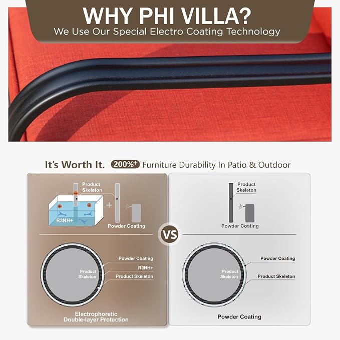 PHI VILLA Patio Furniture Set, Upgraded Wicker & Metal Modern Outdoor Conversation Sets Patio Sectional Rocking Chair Set with Coffee Table & Waterproof Thick Cushions for Porch, Deck(6 Pieces, Red)