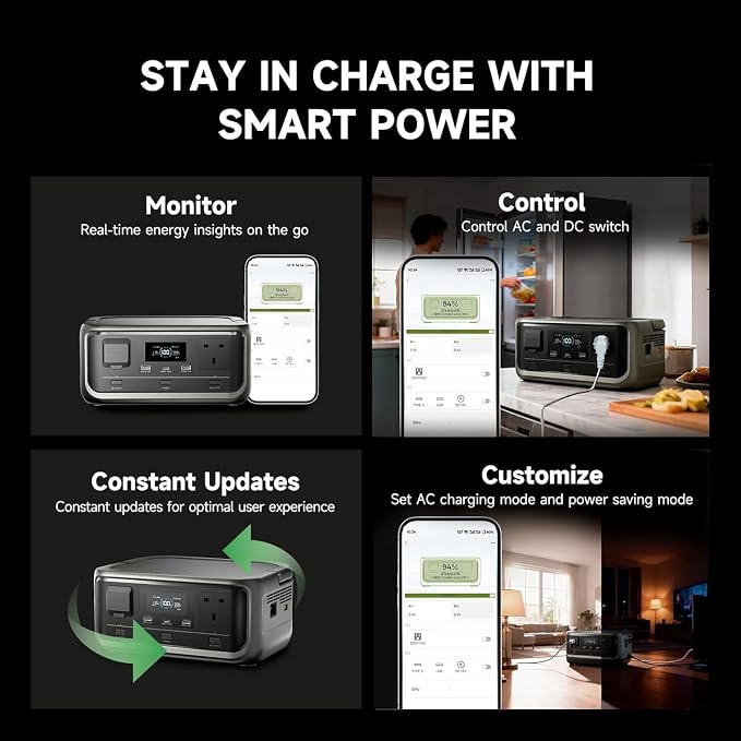 ALLPOWERS VOLIX P300 Portable Solar Generator with Solar Panel SE100, 256Wh LiFePO4 Battery, 300W Output Portable Power Station with 100W Solar Panel, Potable Power for Home Use, Emergencies & Camping