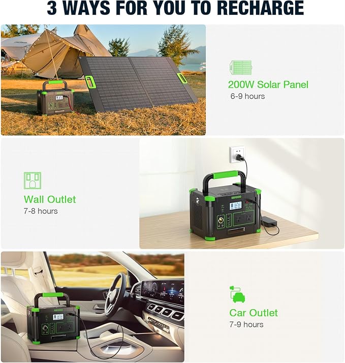999Wh Solar Generator 1000W (Peak 2000W), Portable Power Station with Pure Sine Wave AC Outlet, 60W USB-C PD Fast Charging, 10-Port Hub for RV Camping, Home Backup, Emergency & Off-Grid Living