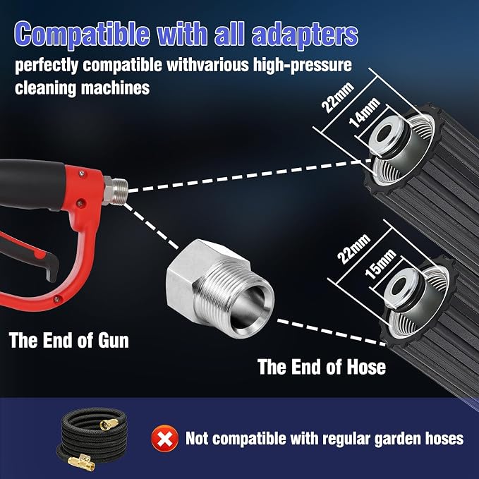 Long Handle Pressure Washer Gun with 5 Nozzle Tips - 5000 PSI Adjustable High Pressure Water Wand with Swivel 3/8" Plug & M22 Coupler, 2 Extension Wands - for Car, Patio Cleaning and Daily use.