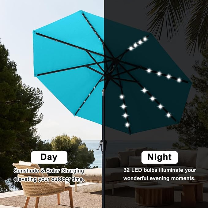 ABCCANOPY Durable Solar Led Patio Umbrellas with 32LED Lights 9FT (Lake)