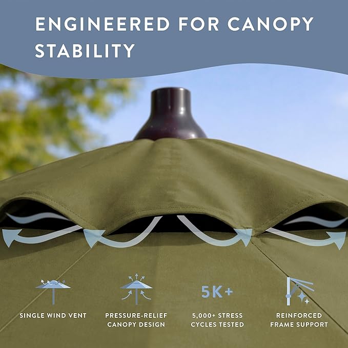 California Umbrella 12-Year Protection 9-Ft Outdoor Patio Umbrella, Sunbrella Fade-Resistant Fabric, Auto-Tilt, Heavy Duty Aluminum Frame, 8 Reinforced Ribs for Pool or Deck, Bronze Pole, Spectrum Cilantro
