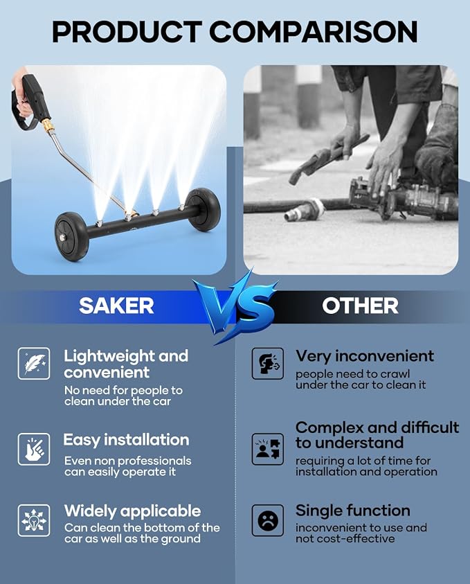 Saker Undercarriage Washer,16 Inch Pressure Washer Undercarriage Cleaner,4000 PSI Under Carriage Washer Attachment Under Car Cleaner with 3 Extension Wands and Pressure Washer Gun