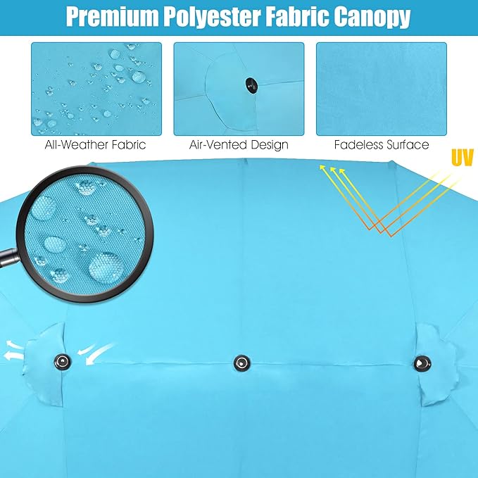 Tangkula 15FT Double-Sided Patio Umbrella, Outdoor Ultra-Large Twin Market Garden Umbrella W/Hand-Crank & Enhanced Base, for Residential & Commercial Use (Turquoise)