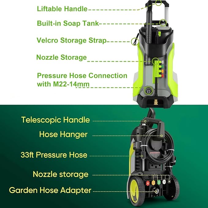 5000 PSI Electric Pressure Washer, 4.0 GPM Heavy Duty Power Washer with 33FT Pressure Hose, 5 Nozzles and Foam Cannon for Home/Cars/Driveways/Patios/Fences,Green