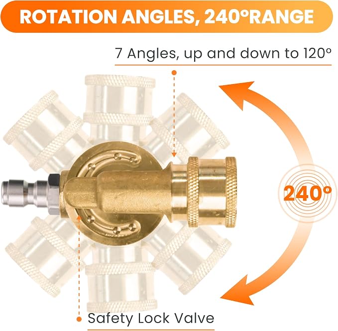 Giraffe Tools Pressure Washer Pivoting Coupler, 7 Angles Gutter Cleaner Attachment, 240 Degree Rotation, 1/4“ Quick Connect, 4000 PSI