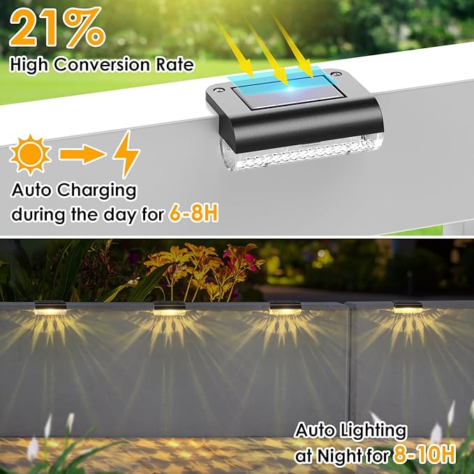 Mancra Solar Step Lights Outdoor, Solar Deck Lights Waterproof Outdoor Lighting for Patio Fence Stairs Post Railing Yard and Garden (Warm White, 24 Pack)