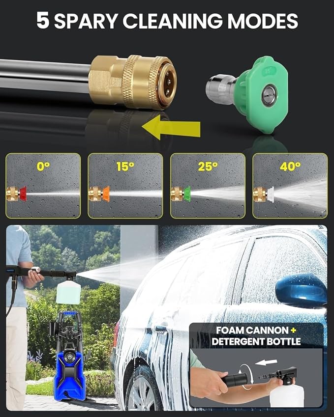 Electric Pressure Washer,5000 PSI Adjustable Pressure,4GPM Power Washer Electric Powered with Foam Cannon,4 Nozzle,33FT Hose and Soap Bottle for Home/Cars/Fences (Blue)