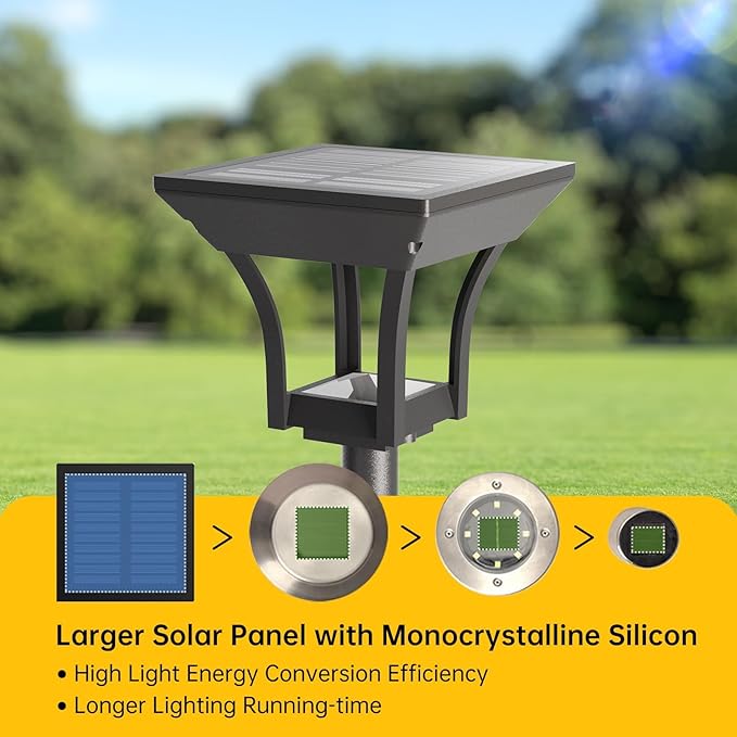 Solar Pathway Lights Outdoor, IP65 Waterproof Bright Solar Outdoor Lights, LED Solar Garden Lights Landscape Lighting for Walkway Lawn Patio Backyard (6 Pack, Warm & Cold White)