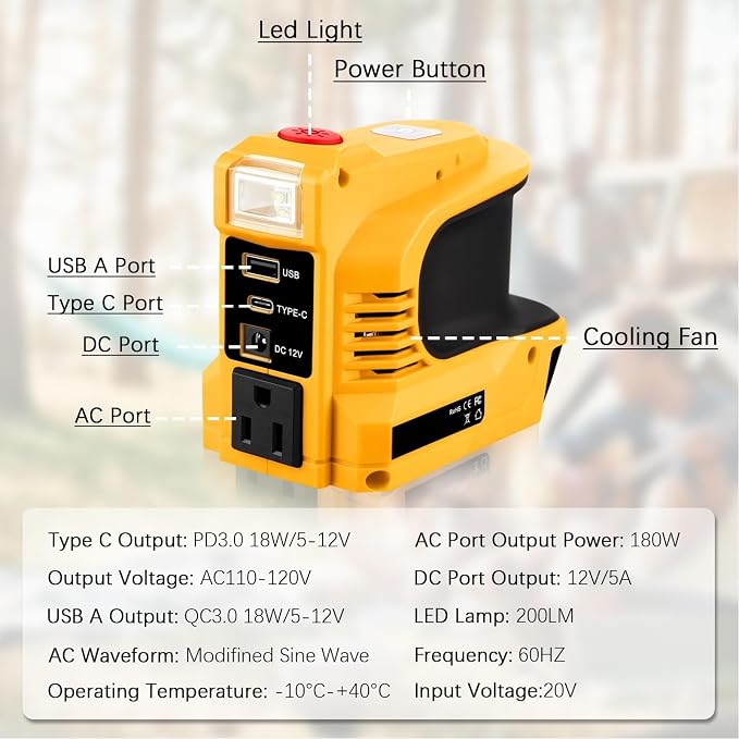 Portable Power Inverter 220W with LED Light AC Outlet 18W Fast Charging Compatible with 18V 20V Li-ion Batteries for Camping Emergency Outdoor Use (US Plug)