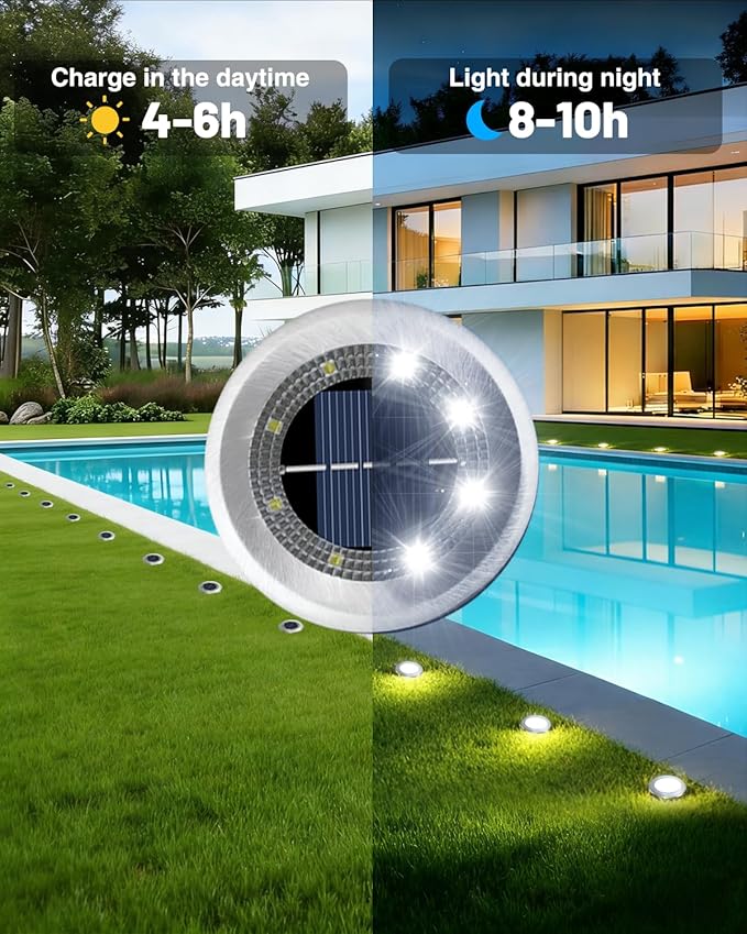 2.8 Inch Mini Solar Ground Lights 12 Pack, Solar Lights Outdoor Waterproof, Solar Garden Lights Outdoor Landscape Lighting for Pathway Walkway Patio Yard Driveway, Cold White