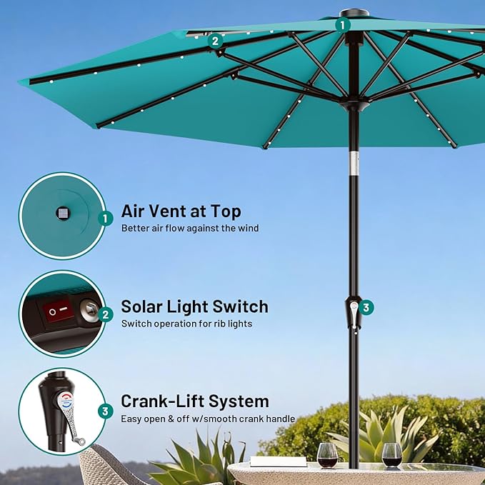 AreShark 9FT Patio Umbrella with Solar Lights, 32 Lighted Pool Umbrella w/Tilt and Crank, Outdoor Market Solar Umbrellas for Garden, Deck, Backyard, Pool and Beach, Lake Blue