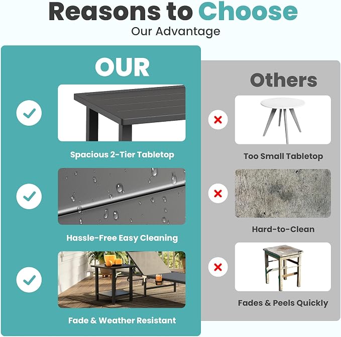 Outdoor Large Square Side Table, Heavy-Duty Metal Patio End Table, Weather Resistant Poolside Table with Easy Assembly for Balcony, Deck, Backyard (Dark)