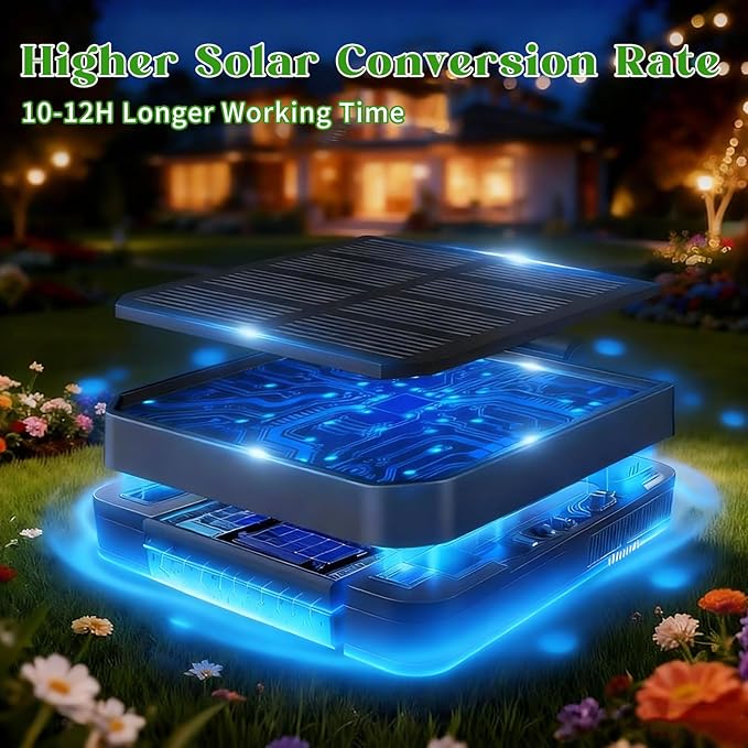 Solar Sunflower Lights Outdoor Garden Decor, 2 Pack with 12 Sunflowers,8 Lighting Modes, Birthday Gifts for Mom Women, Outdoor Decorative Stakes Light for Landscape Yard Patio Lawn