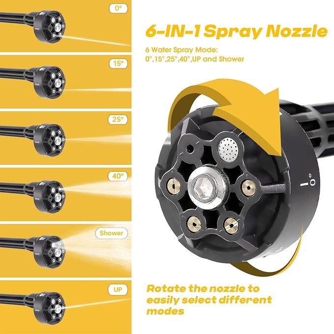 20V Cordless Pressure Washer Max 560 PSI High Pressure Power Washer Portable Handheld Cleaner with 2pcs Rechargeable 1.5Ah Battery, 6 in 1 Nozzles for Car Bike Garden Patio Fence & Home Cleaning