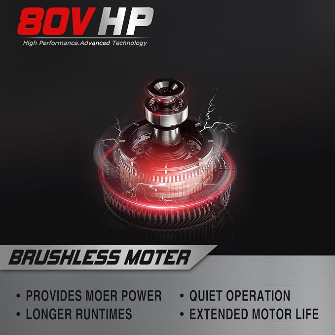 PowerSmart 80V 21in Cordless Push Lawn Mower,Brushless Battery Lawn Mower with 6.0Ah Battery and Charger